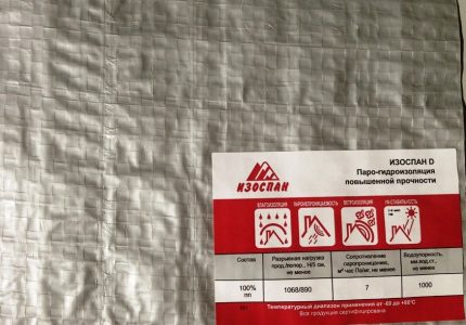 Основни групи на изоспан