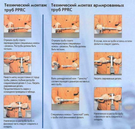 Процес на заваряване на ПП тръби