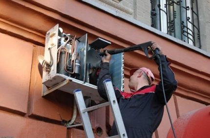 Обслужване на външния блок на системата