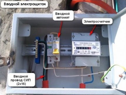 Входен прекъсвач пред измервателния уред