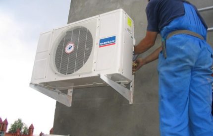 Überprüfung der Funktion der Split-Klimaanlage