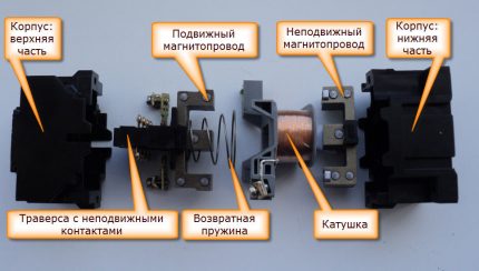 Съставни елементи на ЕМП Бобина и пружина на пускателя