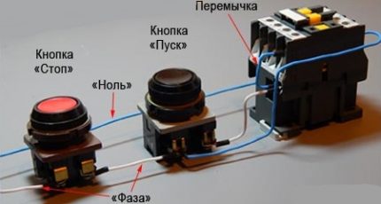 Бутони за включване/изключване