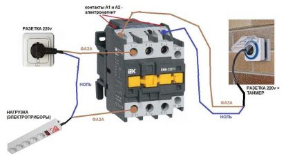 МП с бобина 220 V