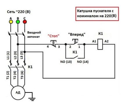 Свързване на фазите