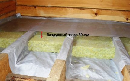 Изолиране с минерална вата Базалтова минерална вата