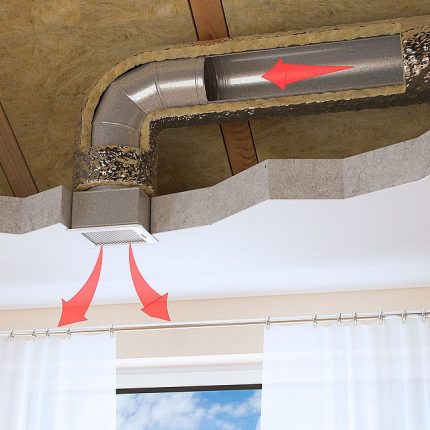Betrieb des Lüftungsgitters