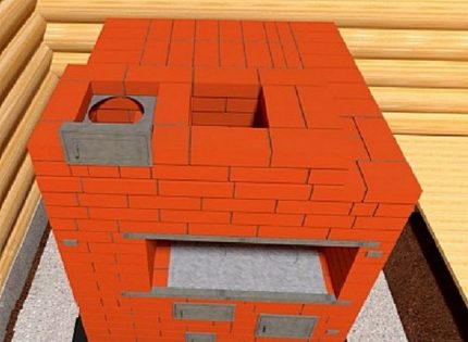 Монтаж на вратичката на комина