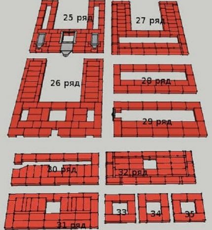 Редове от 25 до 35 Редове от 25 до 35
