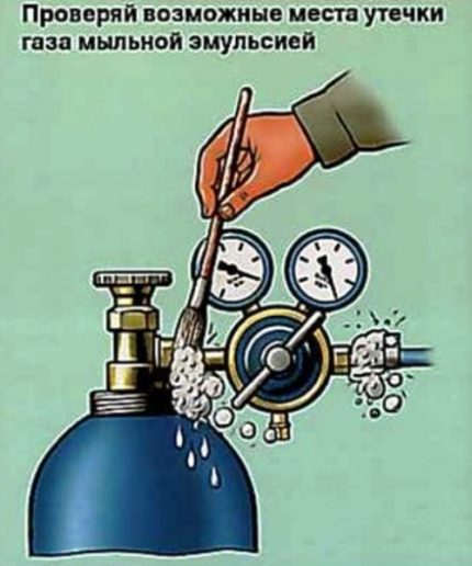 Проверка за липса на течове на газ
