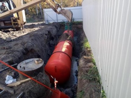 Цилиндрични хоризонтални газхолдери