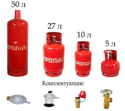 Видове бутилки за битово използване