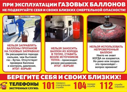 Плакат за предупреждение на потребителите