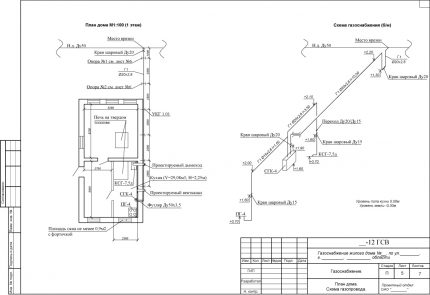 Проект за газификация на сграда