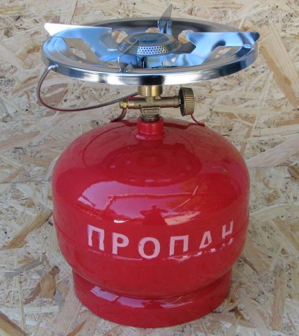 Газова бутилка с горелка