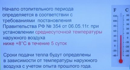 Обявление за начало на отоплителния период