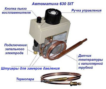 Gasventil mit Piezo-Zündung