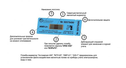 Antimagnetplombe