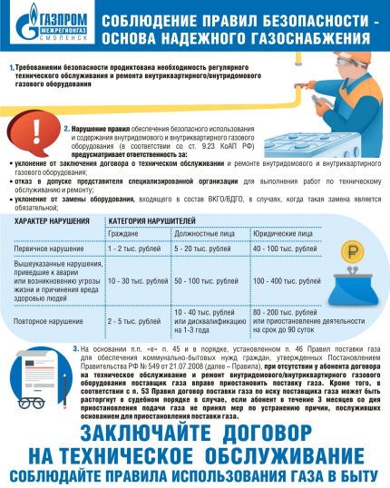 Сключване на договор с газовата служба