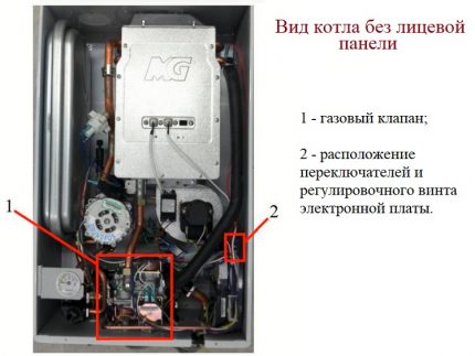 Местоположение на газовия клапан