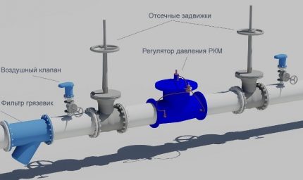 Спирателен вентил с разтеглив шпиндел