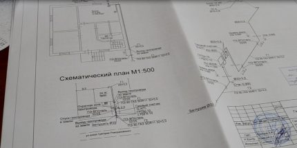 Proiectul de alimentare cu gaze Proiectul de alimentare cu gaze