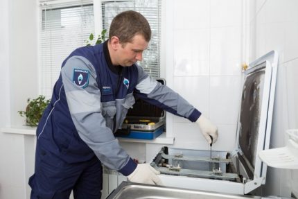 Проверка на газовото оборудване