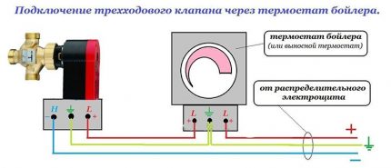 Свързване на трипътен клапан чрез термостат на бойлера