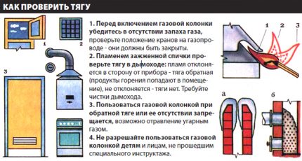 Проверка на тягата на газовия бойлер