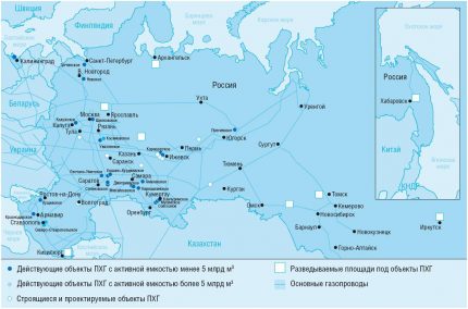 Система от газови хранилища