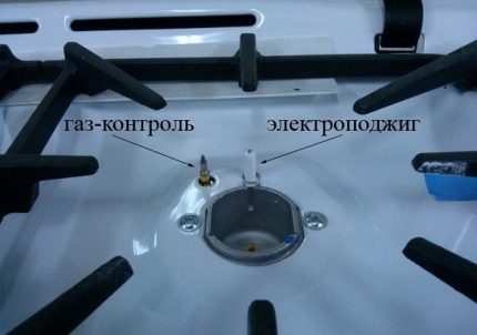 Газ-контрол на плочата