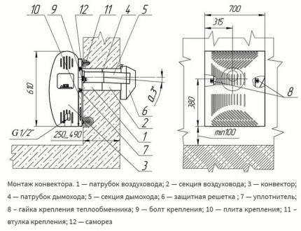 Монтаж на конвектор с коаксиален димоотвод
