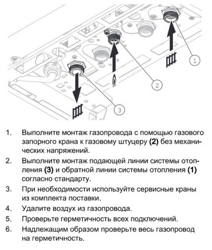 Присъединяване на газ към котела