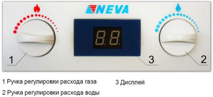 Дръжки за регулиране