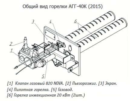 Горелка за монтаж в твърдогоривна печка