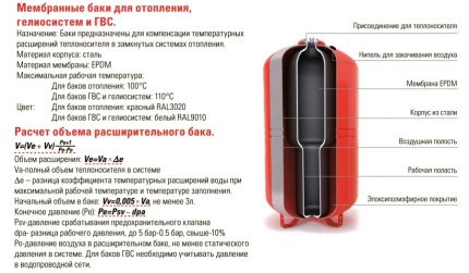 Налягане в разширителния съд
