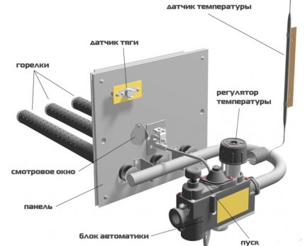 Компоненти на газова горелка за инсталиране в печка Газова горелка с автоматика