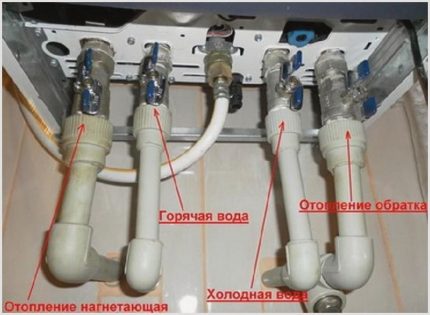 Присъединяване на комуникациите към стенния котел Патрубки на котела