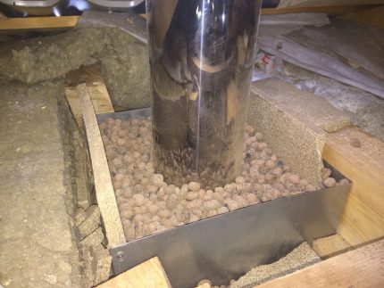 Изолация на газова тръба с керамзит Използване на засипка