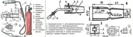 Устройство на пропанова горелка