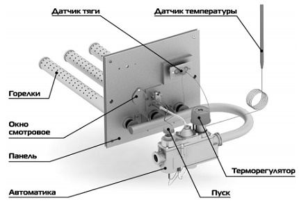 Газова горелка в комплект с автоматика Газова горелка в комплект с автоматика