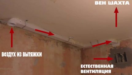 Схема на движение на въздуха