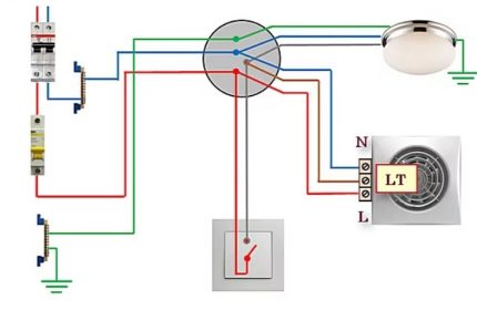 Schaltplan für den Anschluss eines Ventilators mit Timer an einen Ein-Tasten-Schalter