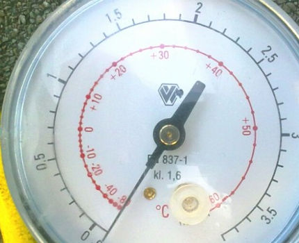 Vakuum laut Manometer