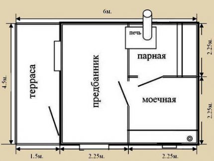 Преддверие на плана