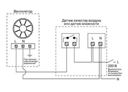 Външни сензори за вентилатора