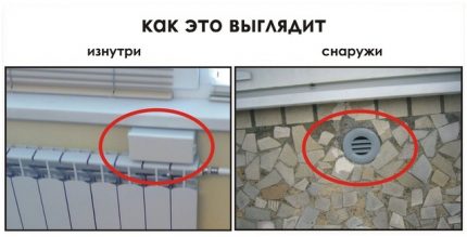 Как изглежда вентилацията под перваза отвътре и отвън на сградата