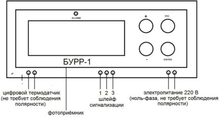Схема на електрическо свързване на блока за ротация на климатици