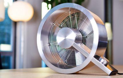 Axialventilator