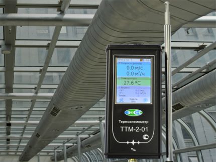 Thermoanemometer für die Lüftungsanlage